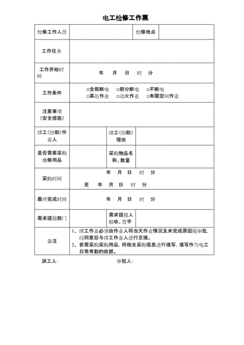 国网2024版工作票填写规范(含整套工作票模板)(工作填写规范模板新规范) 排名链接