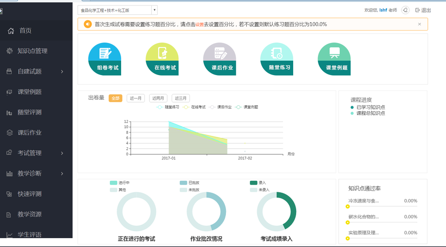 快速了解题库系统|钉考单招(题库试题搭建导入系统) 软件开发