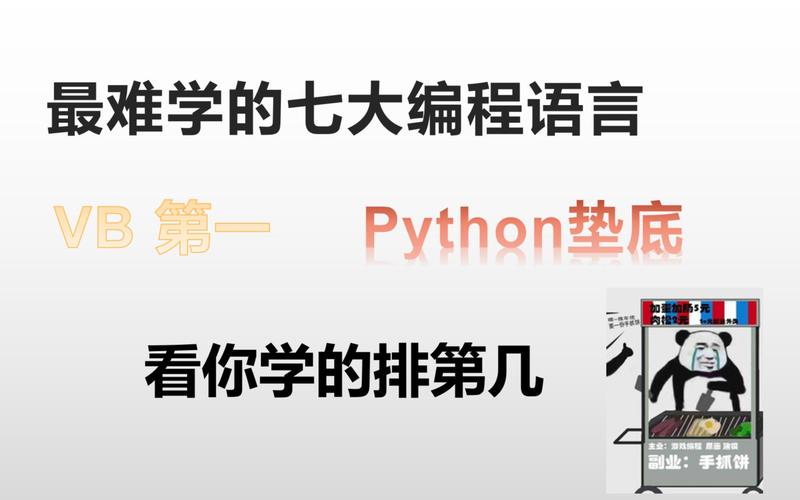 VB 第一，Python垫底，看你学的排第几(垫底看你最难编程语言头发) 软件开发