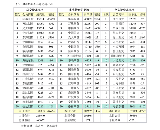 2023北京猎头公司排名情况及收费标准(猎头公司猎头收费标准排名情况) 软件开发