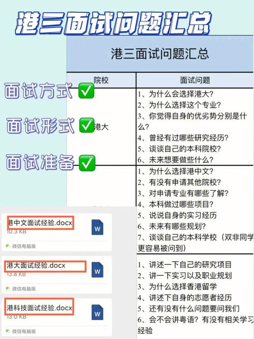 快来查收提前面试申请常见问题Q\u0026A(面试编辑器申请推荐人汇丰) 软件优化