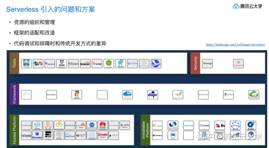 实战 | 多模软件研发模式探索实践(研发需求软件测试开发) 软件开发