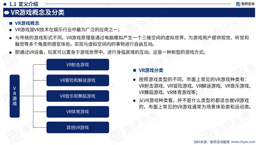 沉浸式的虚拟现实游戏体验：VR游戏小程序开发介绍(游戏程序开发用户虚拟现实沉浸) 99链接平台