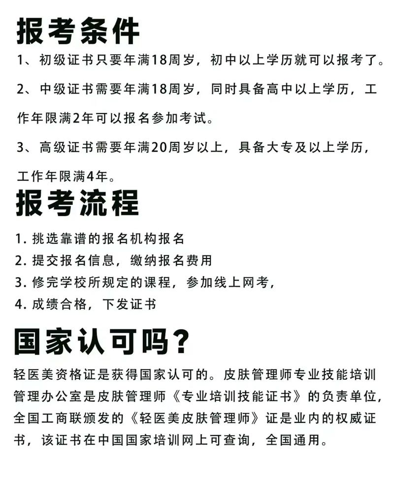 以及报考要求(皮肤管理师之路报考就业) 99链接平台