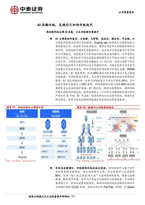 如何评析内地芯片发展？AI浪潮 电子岛台湾有什么机会?| 专访施振荣(积电有什么浪潮芯片评析) 软件优化