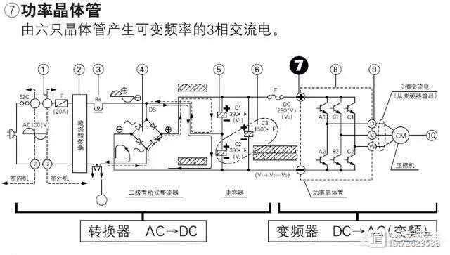 功率模块工作原理分析与维修工艺(功率模块压缩机电压电流) 软件优化