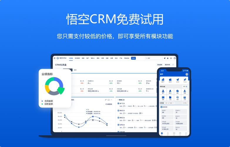 CRM管理软件有哪些？这5款好用的CRM软件值得推荐(企业客户腾讯销售业务) 排名链接