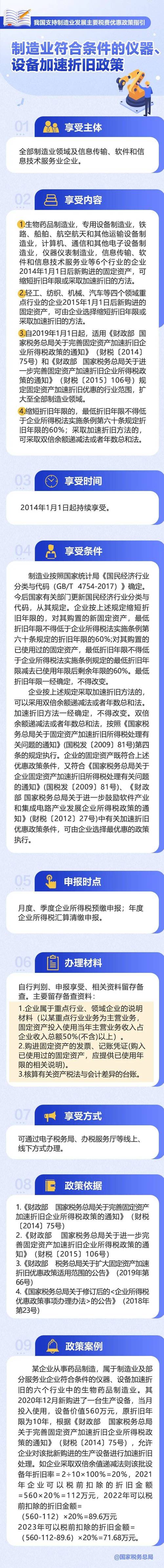 你是否享受了软件产品增值税即征即退的优惠政策？(软件产品增值税享受税额你是否) 软件优化