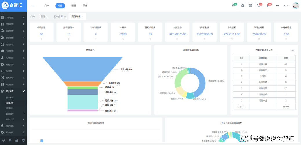 初创企业如何选择软件系统：八大要点全面解析(创业者软件系统选择软件公司企业) 软件开发