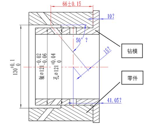 CPK在尺寸链计算优化中的应用(公差数据计算闭环制程) 软件优化