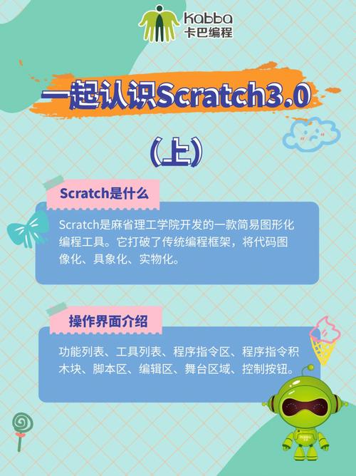 Scratch3.0编程小课堂14（哈哈镜）(哈哈镜角色课堂编程特效) 软件优化