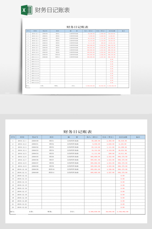 用这套模板，就够了(模板记账来了财务这套) 软件开发