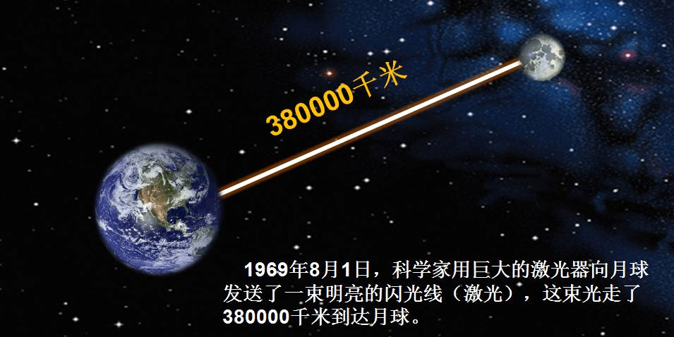 勿用科研方法搞产品(技术产品科学工程射线) 软件优化