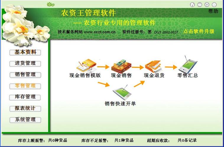 四川省丹棱县农资系统全面升级(农资升级系统这一软件系统) 排名链接