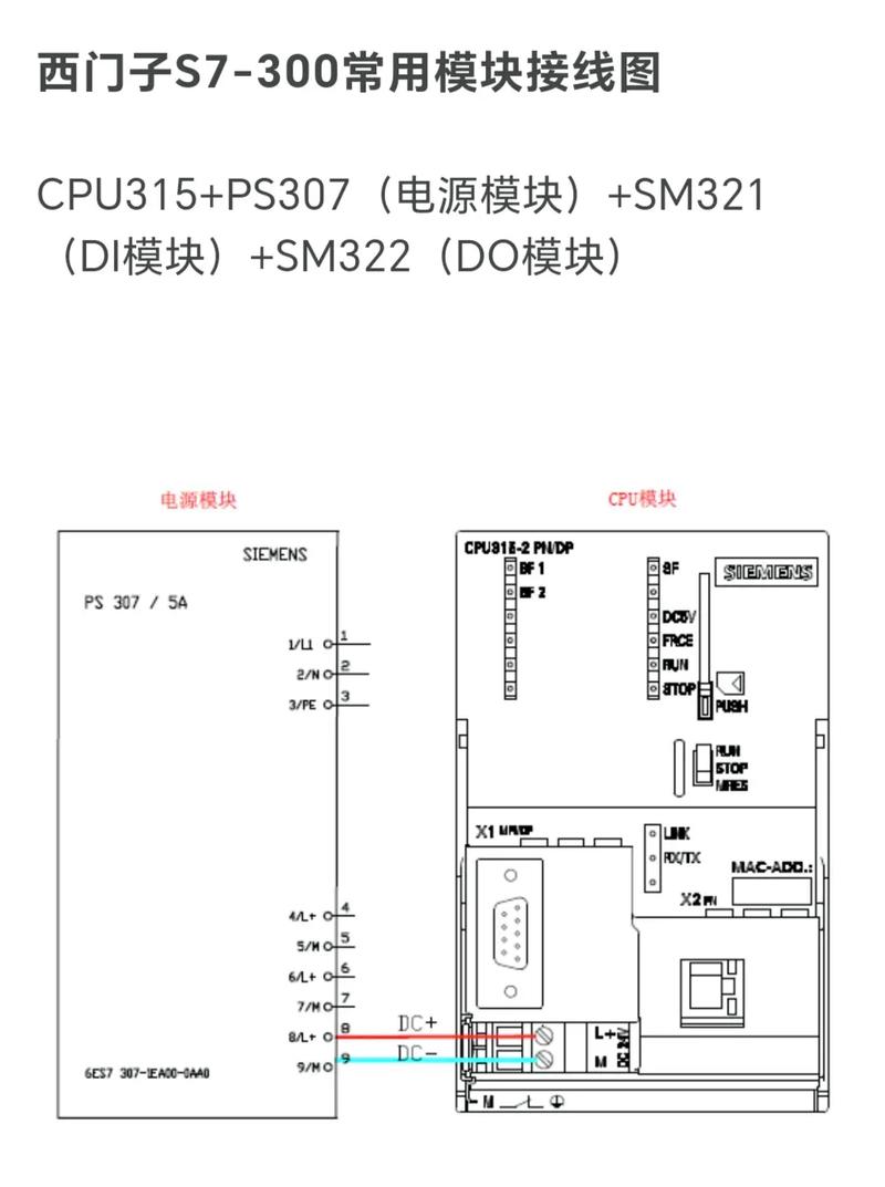 通用型plc模块有哪些？(模块信号控制系统工控) 排名链接