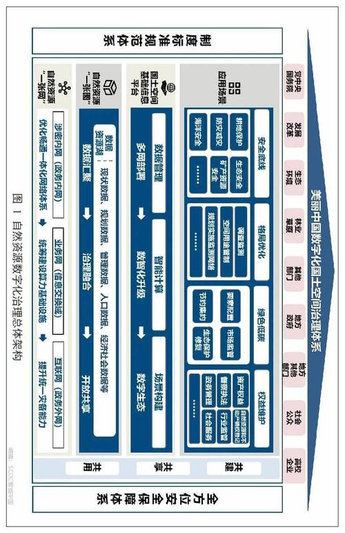 广西龙州正实现数字化腾飞(龙州数据平台自然资源数字) 排名链接