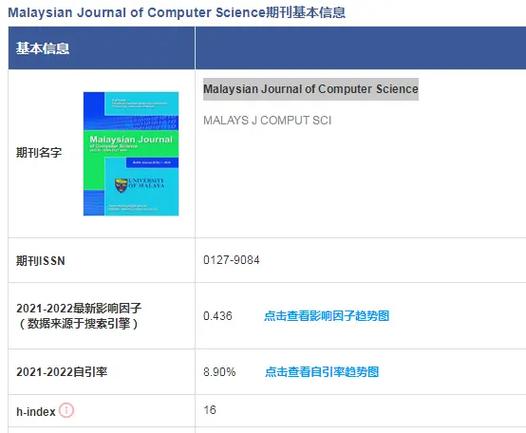 简直是白给的SCI(期刊人工智能算法领域计算机) 软件优化