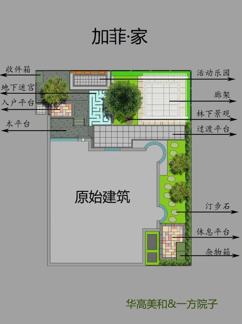 庭院设计软件哪个简单好用(庭院设计软件软件设计自己的) 99链接平台