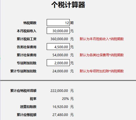 附18个税种应纳税额计算器，实用(税种税率税额计算器应纳) 软件优化