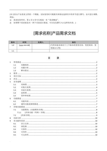 “腾讯QQ空间”产品需求文档书写模板(产品功能需求描述文档) 软件开发