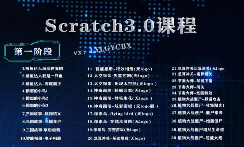 Scratch3.0在线公益微课程《第五讲：我要成为一名专注的猎手》(变量我要猎手倒计时成为一名) 排名链接