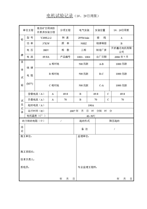 电气设备调试介绍及记录填写范例(调试电气设备记录范例填写) 排名链接