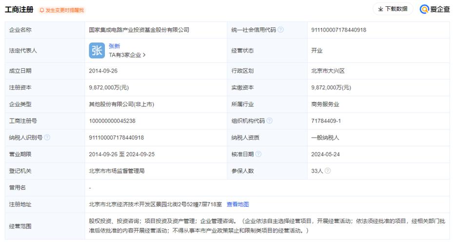 鼎捷软件2020年净利增长17.44%：董事长叶子祯薪酬300万(期内万元金融界报酬税前) 排名链接