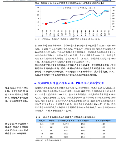 新成新材签订《加工承揽合同—石墨化》合同 合同总金额预计约为1.26亿-1.31亿(合同石墨金融界成新加工) 排名链接