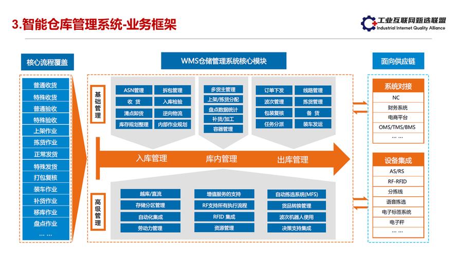 智能制造综合实训平台（工业互联网实训平台）数据采集解决方案(实训平台设备工业数据) 99链接平台