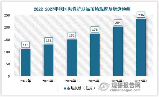 适应市场需求 多模式发展 泉州直播品牌效应加持(直播品牌市场需求基地加持) 排名链接