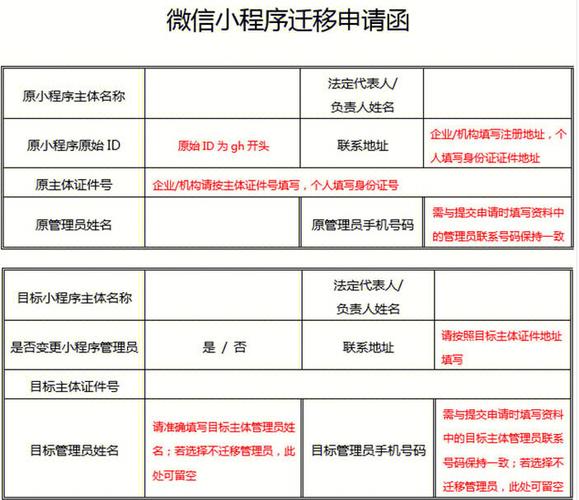 微信小程序迁移申请公函范本(迁移公证程序线上用户) 排名链接