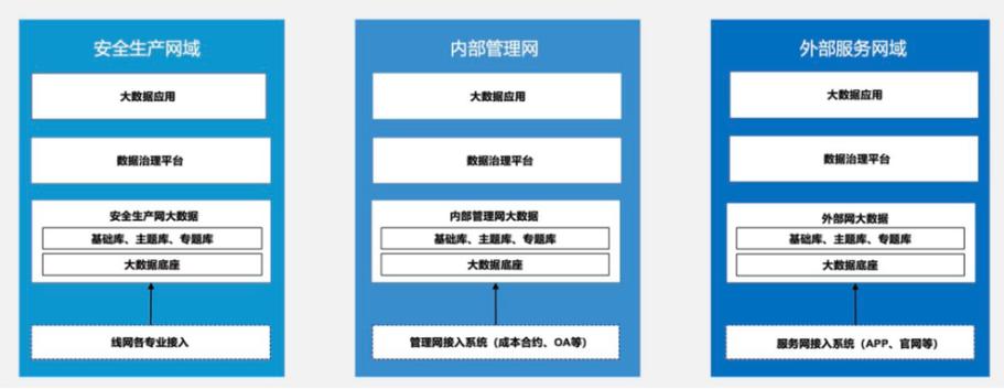 一部手机掌控在建地铁全部信息｜“大数据+网络化+智能化”为地铁建设、地铁防疫再上一道“安全锁”(地铁防疫网络化数据再上) 软件优化