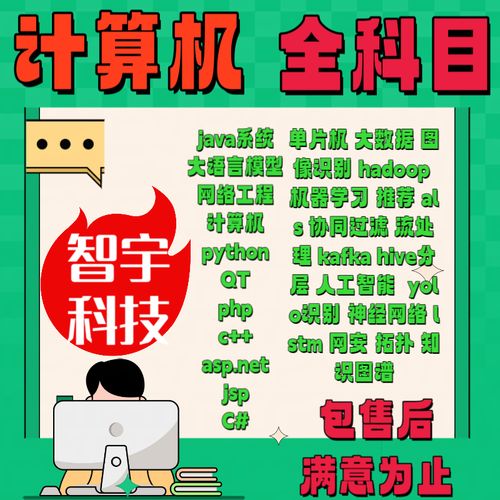 39岁学JAVA来得及吗?(学习单片机只要你决心年龄) 软件优化