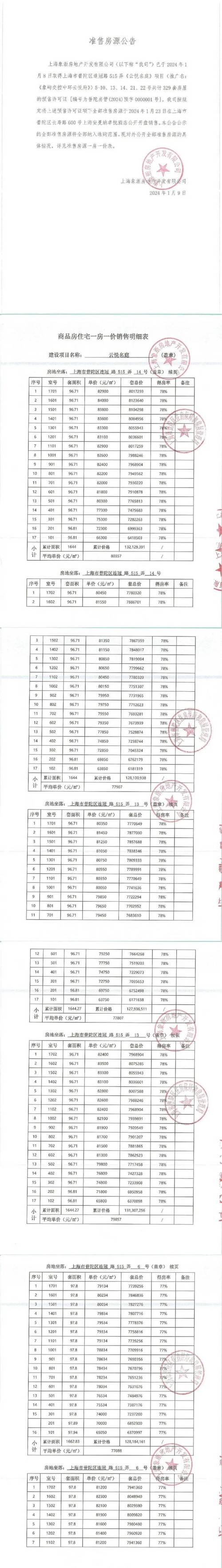 线上“云速度” 线下“联合体”——临夏县线上线下相结合打造政法工作新模式(办案政法协同线上平台) 软件开发