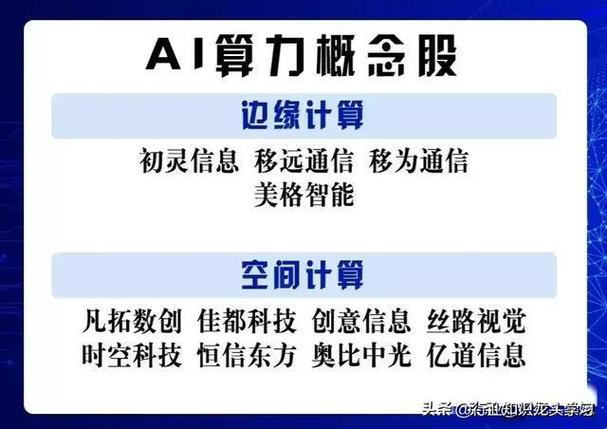 提速30%+高性能存储方案如何缩短EDA仿真周期？(仿真华为数据性能设计) 软件优化