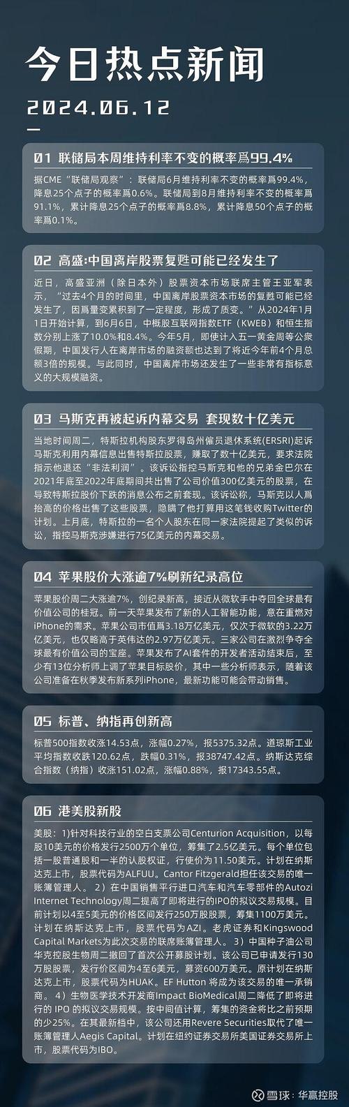 迪拜又一国企上市 停车场公司成当地今年首例IPO(迪拜公司认购上市美元) 软件优化