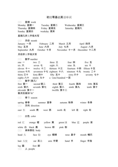 学会基础英语是必须的，2000个常用词汇pdf(英语词汇编程学会基础) 99链接平台