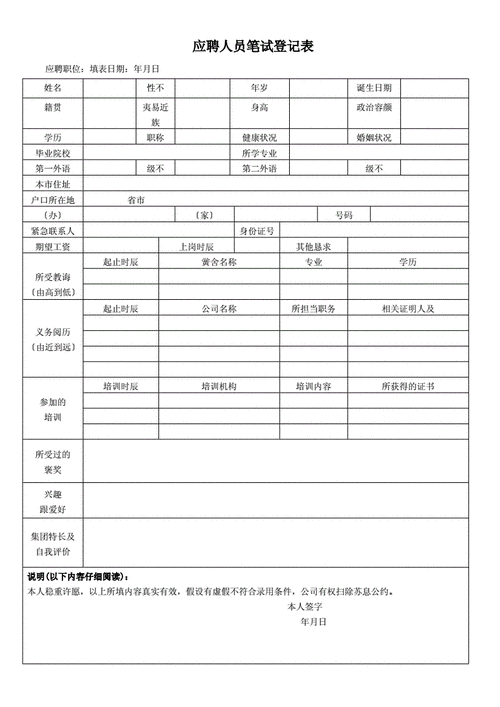 附岗位表(招聘人员笔试面试应聘) 99链接平台