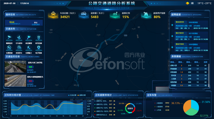 赋能高速公路数字化转型(研发设计软件高速公路软件公路) 软件优化