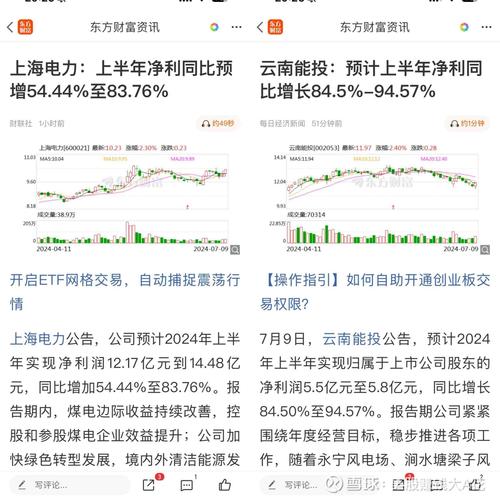 3月1日十大人气股：AI软件端跟上脚步(个股该股行情券商十大) 排名链接