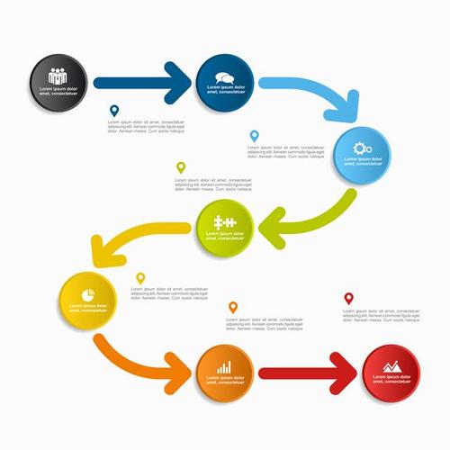 国际视角看 OpenHarmony 开发(视角开发国际运行构建) 排名链接