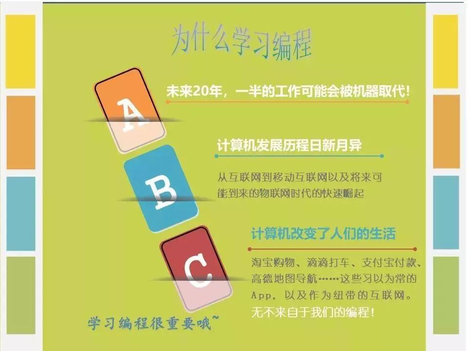 为什么现在的大学生很难真正学好编程？(编程学习很难同学们自己的) 软件优化