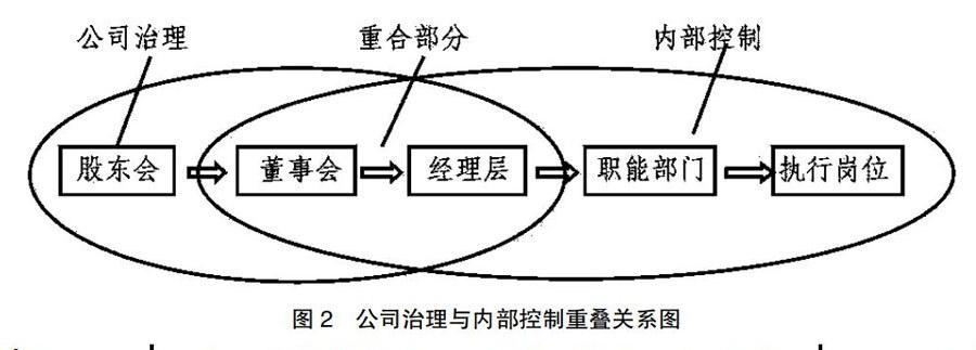 官方回应：正积极与有关部门研究，探讨类似服务的可行性(服务有关部门线上政务相亲) 软件开发