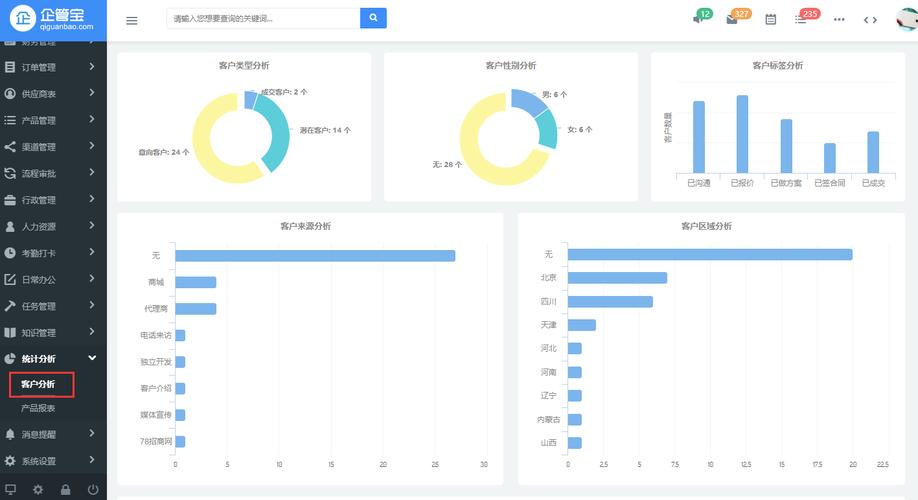 「首席架构师推荐」统计软件一览表(统计软件包分析软件用于) 软件优化