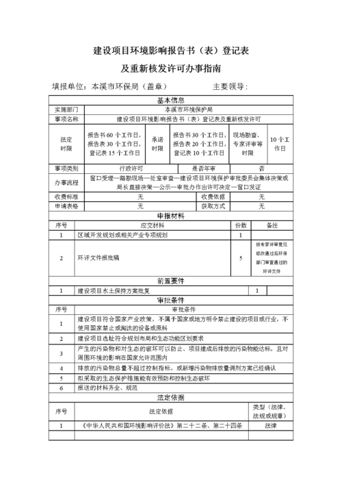 工程项目环境影响评价中的报告书 报告表 登记表怎么区分(环境影响登记表报告书评价) 软件开发