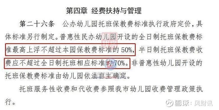 正在征求意见！聊城这些公办幼儿园收费标准拟调整(公办收费标准幼儿园财政局体育局) 软件开发