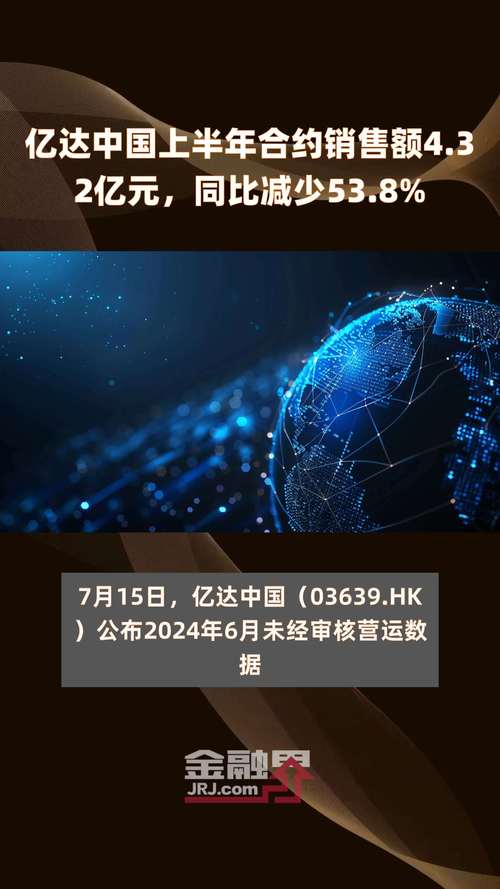 去年合约销售450亿(亿元票面同比增长利率扩张) 软件开发