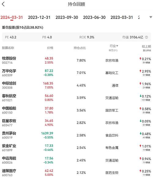 复盘几起软件bug引发的血案(千年虫计算机软件光大证券电脑) 排名链接