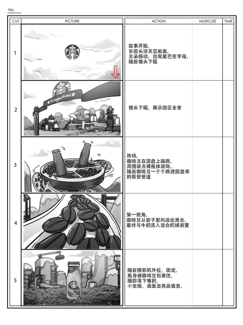 它的表现，让我惊讶(分镜头让我脚本视频表现) 软件优化