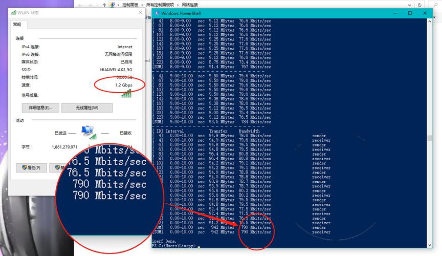 wifi6路由器生产RF测试项以及指标和整机生产流程(测试校准路由器吞吐量高考) 软件优化